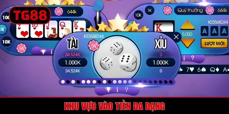 Tài Xỉu TG88 Là Gì? Lưu ý Trọng Điểm Khi Chơi Thực Tế